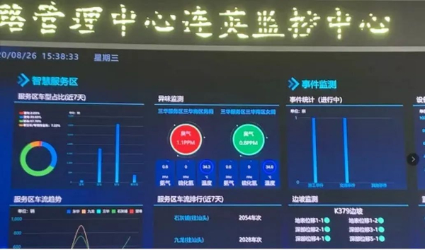 图　／　监控中心可视化指挥调度系统“异味监测”模块