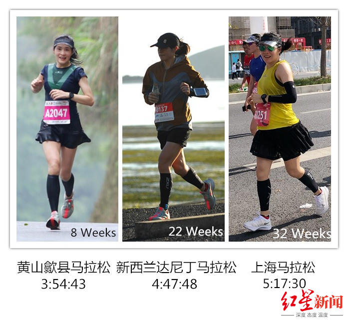 黎莉莉孕期参加了三次马拉松