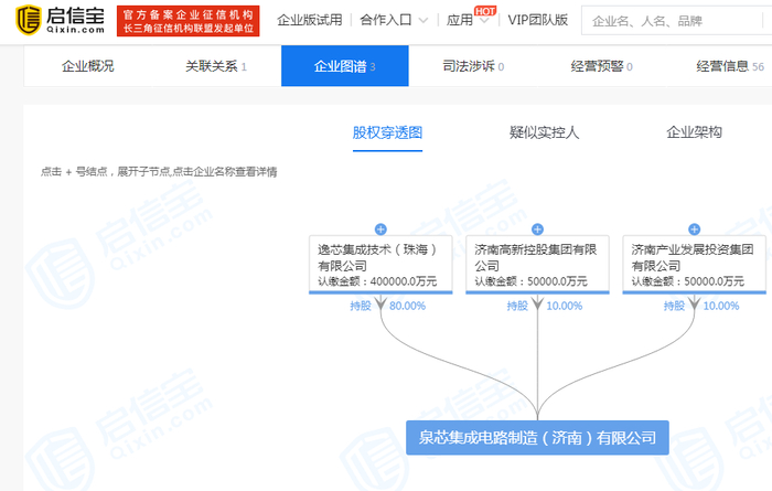 图片来源：启信宝&nbsp;