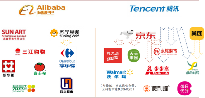 资料来源：企名片，IT桔子，中金公司研究部