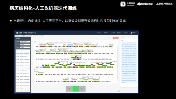 这是标注平台截图，自动标注跟人工标注结合，并从中提取其他症状，这种其他症状代表非常复杂的医学术语体系。