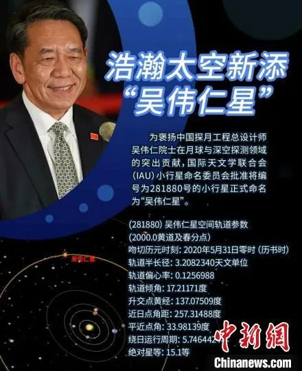 浩瀚太空新添一颗“吴伟仁星”，国际航天局供图