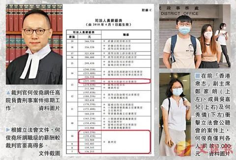 ▲图源：文汇网