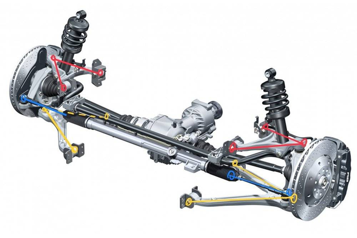 （红、黄两个叉臂，拆开就成了五连杆，整合起来就是双叉臂，蓝色是转向拉杆）