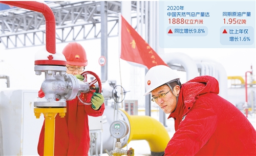  图为中国石油长庆油田采气三厂的员工正在核对运行参数。入冬以来，该厂8000名采气员工坚守冬供生产第一线。 任 泽摄（中经视觉）