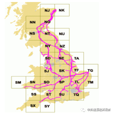 图1 英国高压天然气管网分区