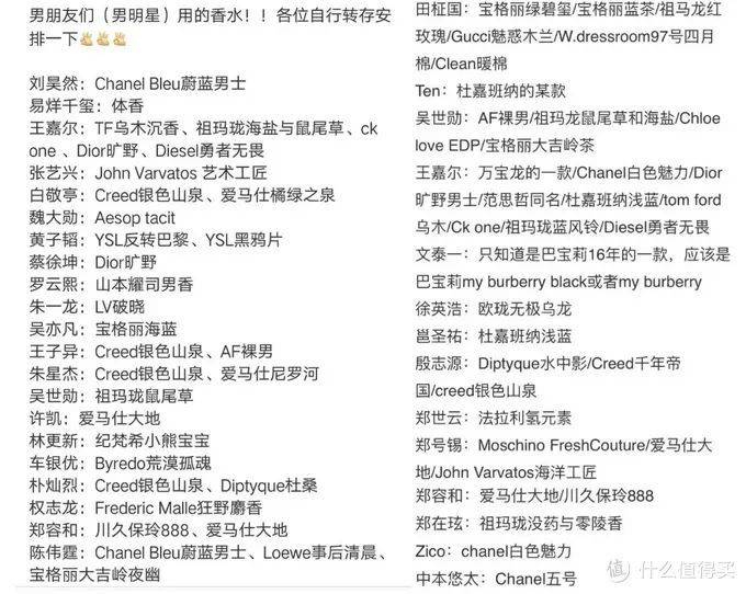 •网传的男明星所使用的香水一大部分是商业香