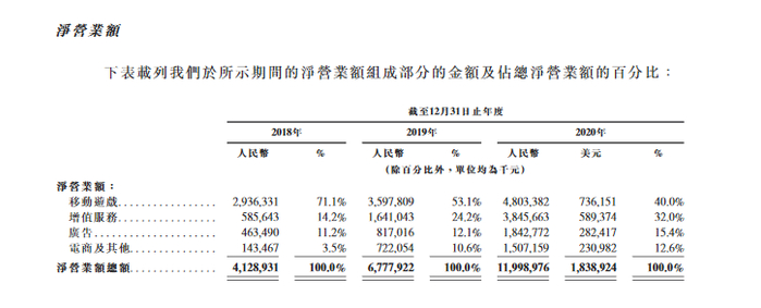 （截图自B站发布的聆讯后资料集）