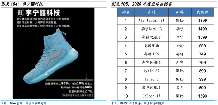 ■营销：把握国潮流行，坚持本土化战略