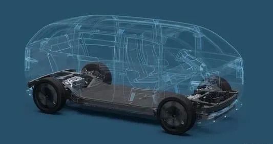 Canoo基于Skateboard Platform上下分离的车体设计