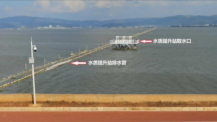 △水质提升站从杞麓湖湖边100米取水，经过处理后，再通过长达一公里多的管道排至杞麓湖湖心附近