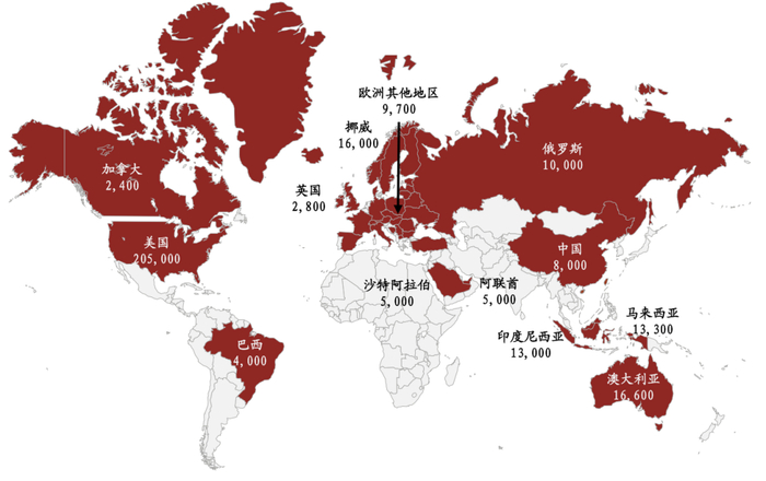 资料来源：《Global Status of CCS 2020》，中金公司研究部