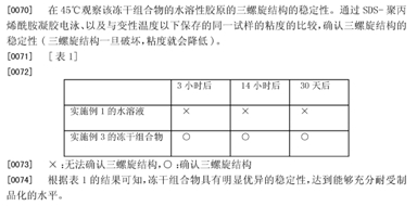 图片来源：本产品的国家专利申请书