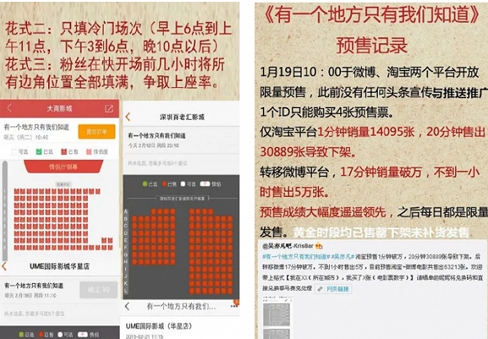 吴亦凡粉丝为电影《有一个地方只有我们知道》做数据（图片来源：豆瓣）