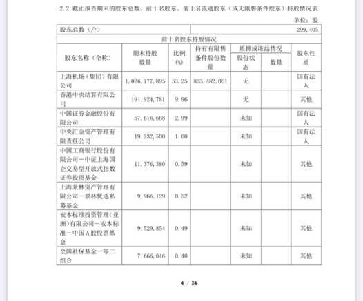 图片来源：公司公告截图