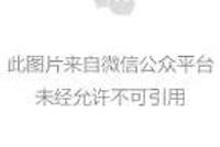 深圳出招封堵打新漏洞!“递补选房”上线 喝茶费要被终结?