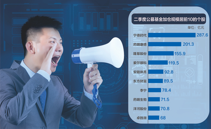 数据来源：申万宏源策略团队 摄图网图 刘红梅制图