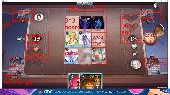 这是游戏中谕戏具体场景的截图，图片信息量很大。