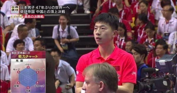  ·媒称马龙为“六边形战士”。图自网络