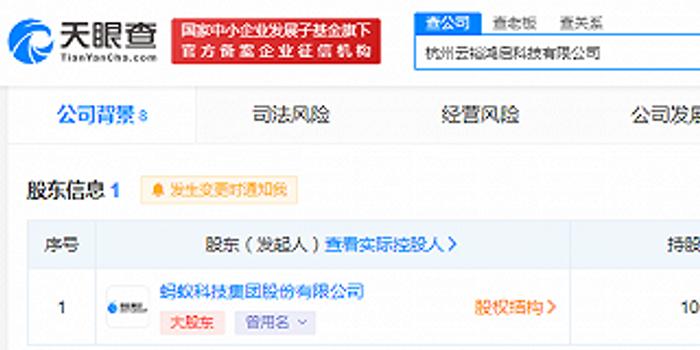 蚂蚁集团成立云裕鸿启科技公司 注册资本13亿元 手机新浪网