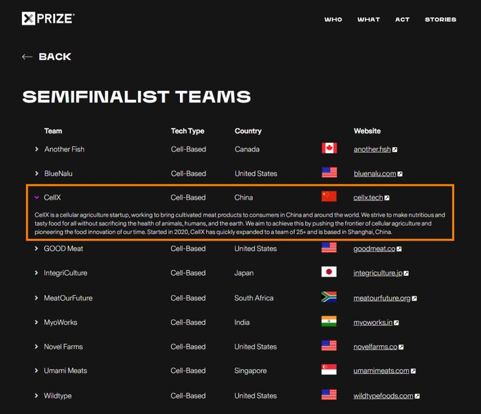 图：CellX入围XPRIZE半决赛；资料来源：XPRIZE
