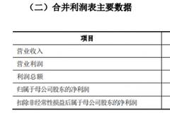 募投项目或已建成 美能能源过会存争议