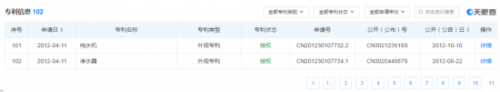 （图片来源：天眼查）