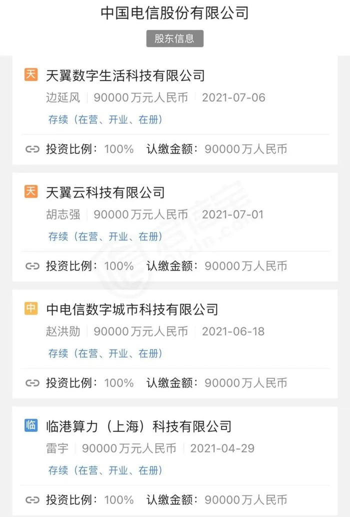 图源：启信宝