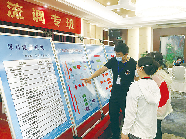 　　图为扬州市纪委监委第二监督检查组赴广陵区疫情防控流调工作组开展现场督导。孙家林 摄