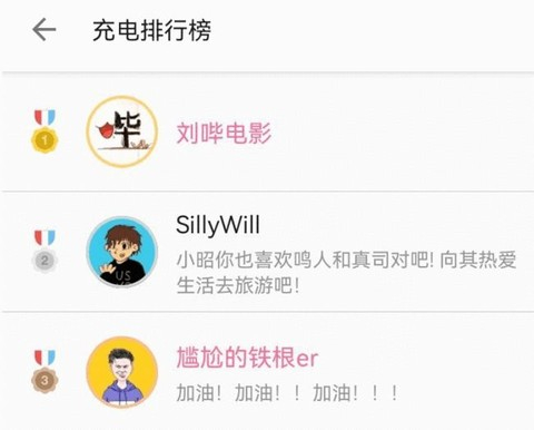 看得出来大家是真的想帮小昭，从小昭晒出的截图可以看到，截止8月3日，他一共得到了4.45万贝壳，相当于4.45万元人民币了。