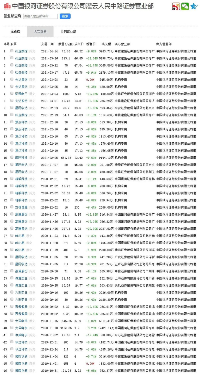 图片来源：特特股