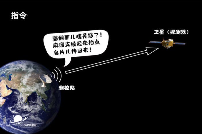 塑料东北话，临时学的2333