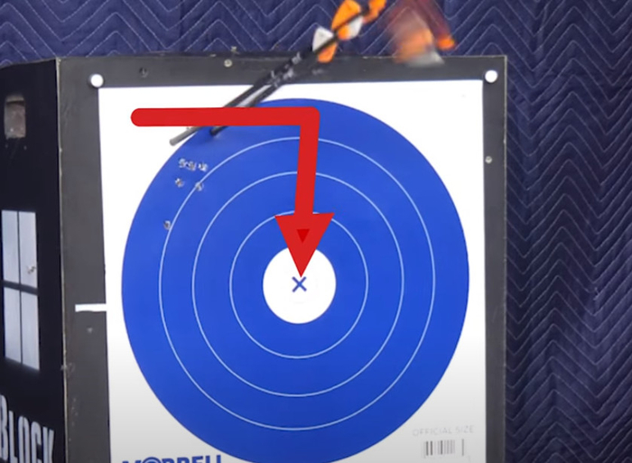 没有什么事情，是一行代码搞不定的。