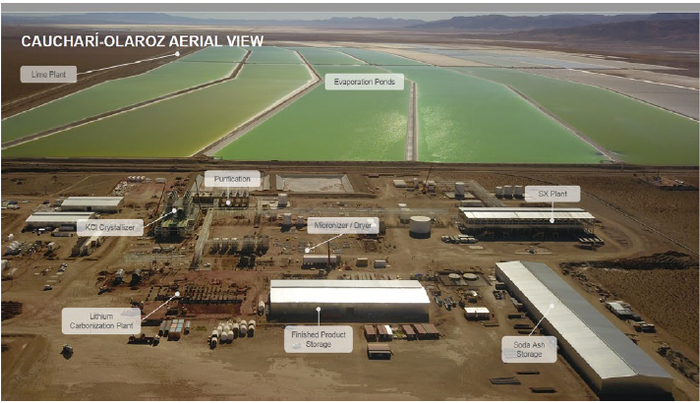 资料来源：LithiumAmericas公告、中金公司研究部