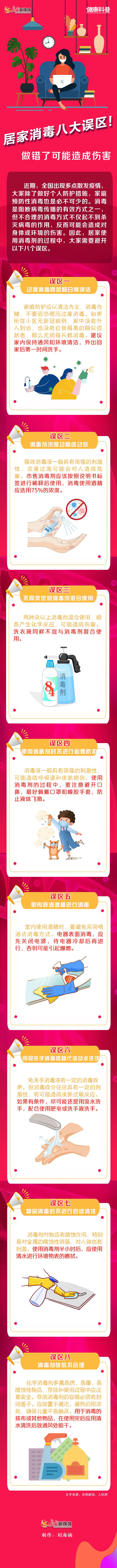 健康科普| 居家消毒8大误区！做错了可能造成伤害|标题_手机新浪网