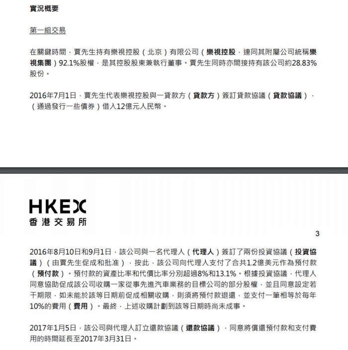 来源：香港交易所官网