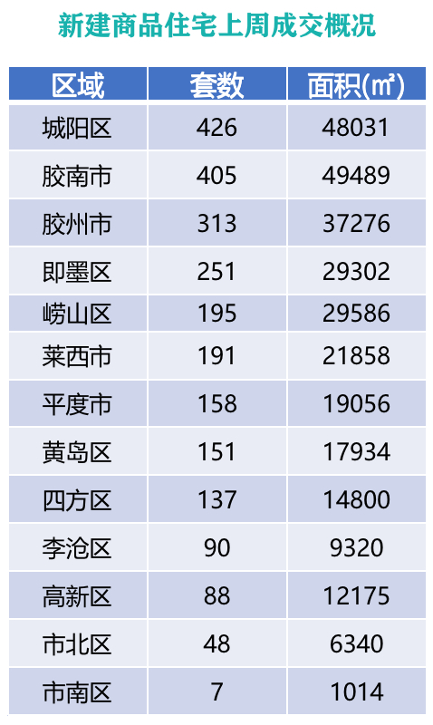 图片来源：卓易数据