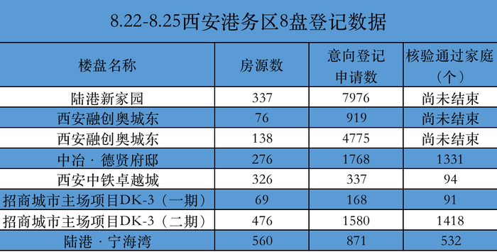 制图：刘纯辉