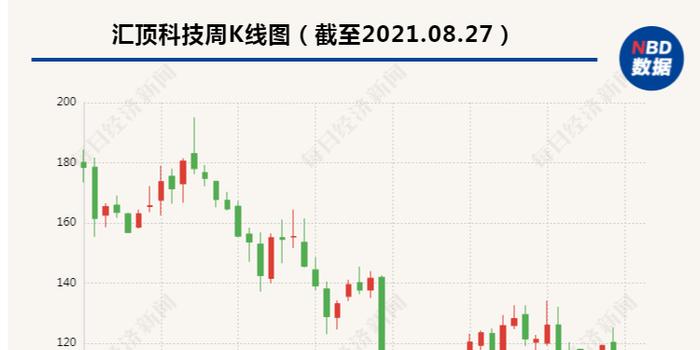 南臺最新消息