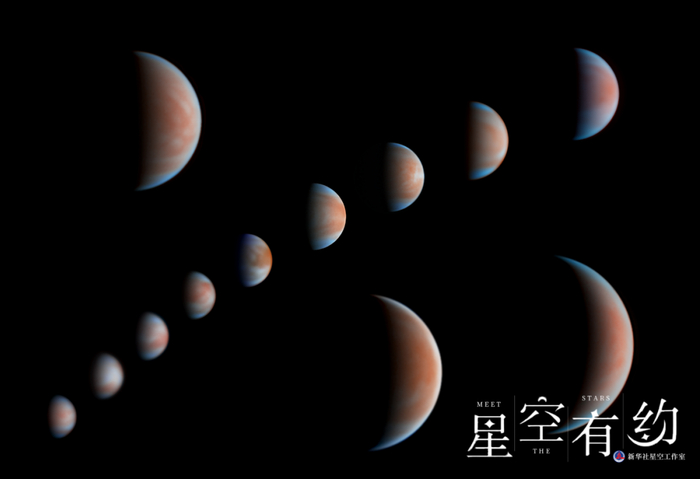 北京市天文爱好者宗海阳2020年1月至4月拍摄的金星云带及相位变化（多张叠加）。（本人供图）