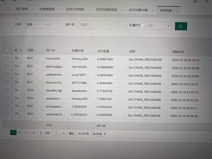 长沙警方在一起资金盘骗局中，拍摄的诈骗团伙电脑后台。