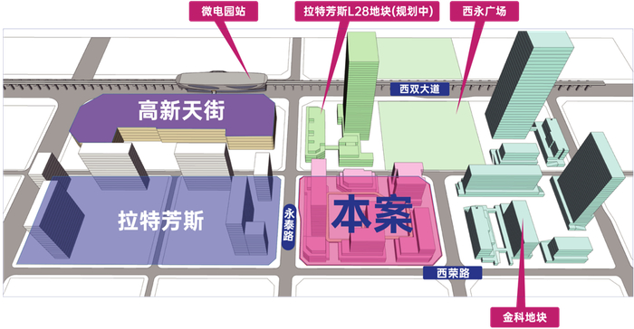（高新天街和龙湖魔方位置示意图）