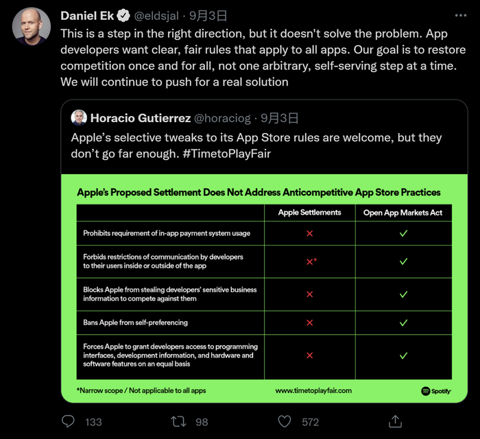 （图源：Daniel Ek推特）