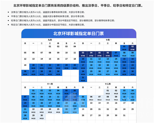 北京环球影城门票