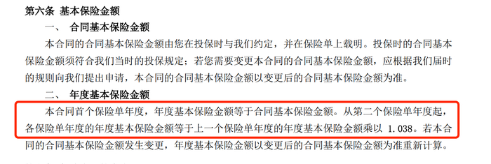 相关保险条款