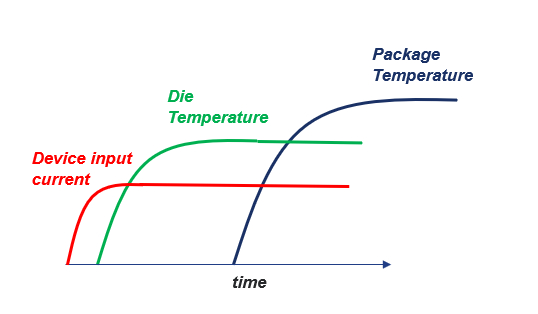 数据整理来自泰瑞达