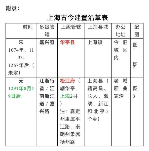 栏目主编：王海燕 文字编辑：王海燕 题图来源：受访者供图 