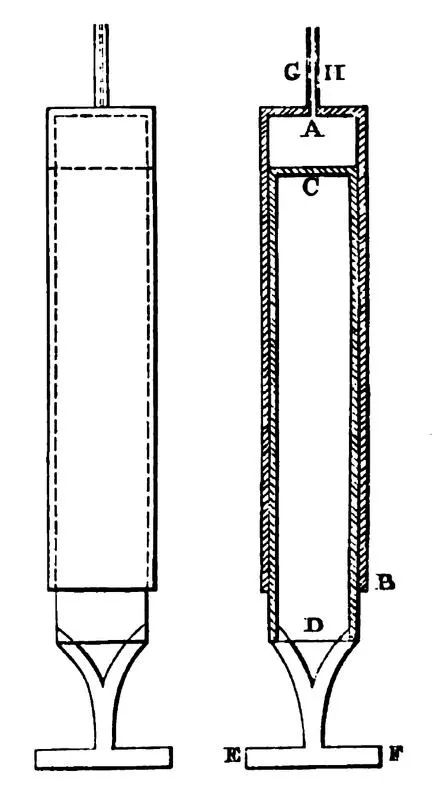 希罗在《气体力学》一书中所描述的注射器示意图图源：South Australian Medical Heritage Society Inc