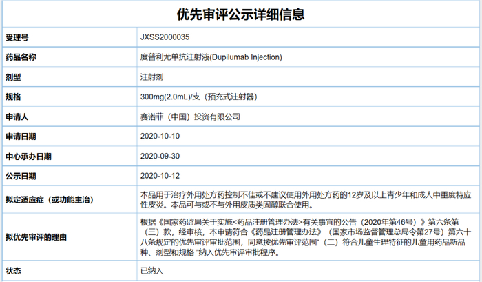 截图来源：CDE官网