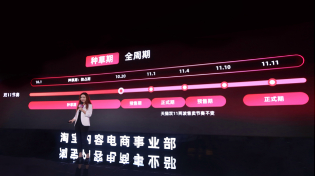 图：双11种草期节奏